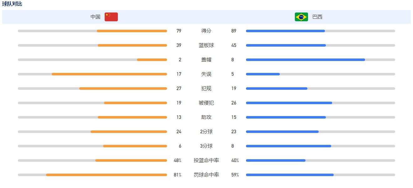 约翰本人是个中国迷，中文水平不俗